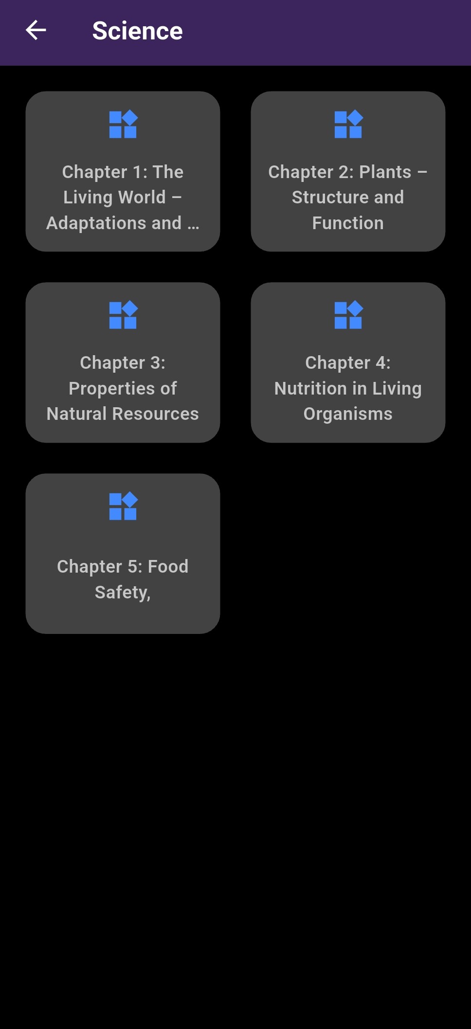 Topics